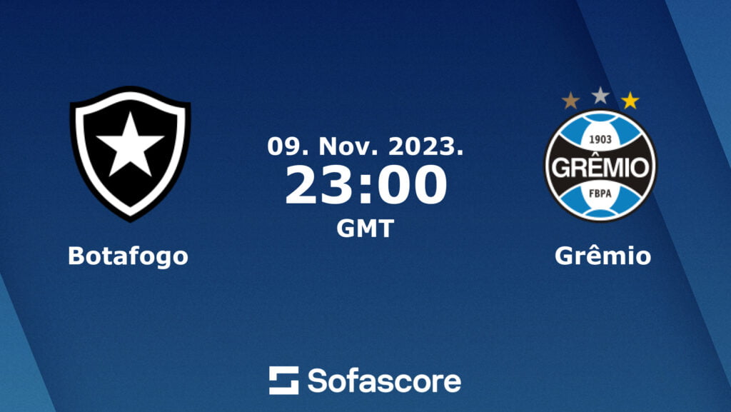 Botafogo vs Gremio