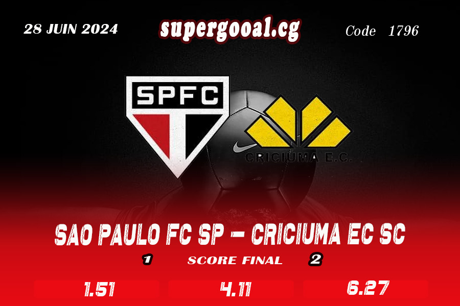 SAO PAULO FC SP – CRICIUMA EC SC